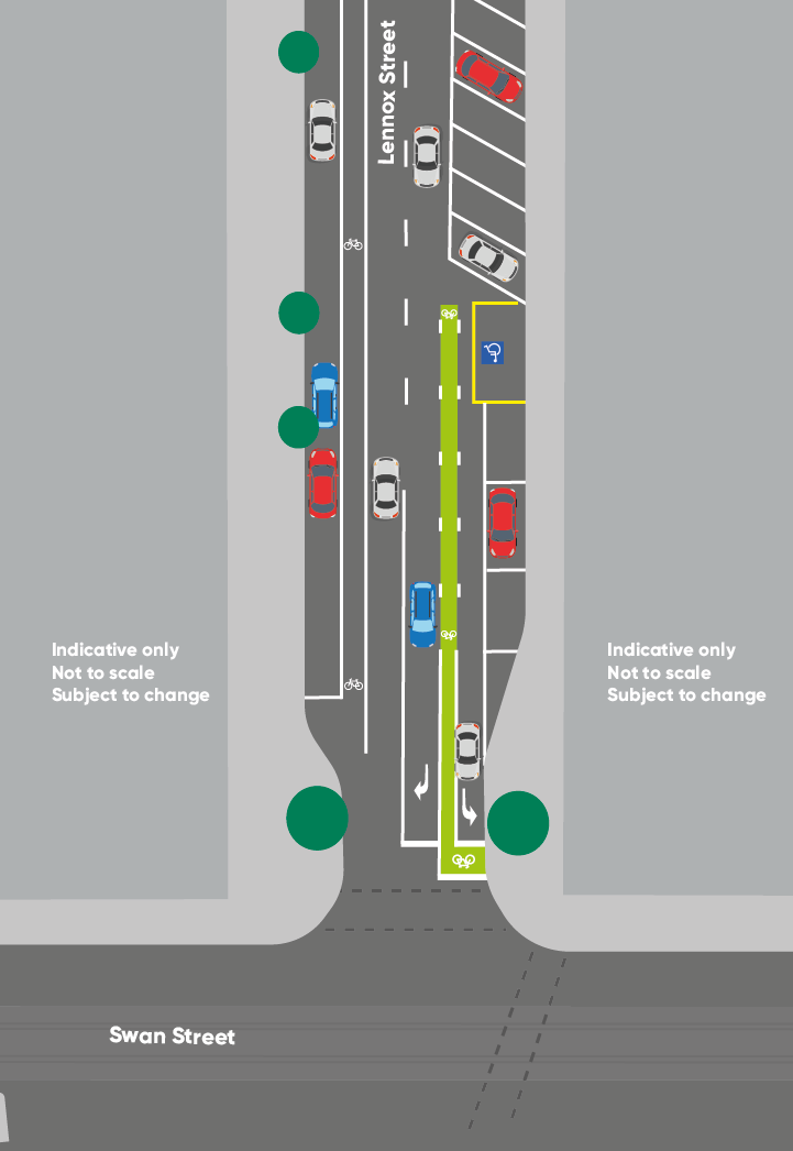 Current: An artist's interpretation of the current intersection layout of Lennox Street and Swan Street. 