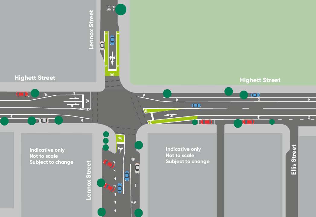 Current: An artist's interpretation of the current intersection layout of Lennox Street and Highett Street. 