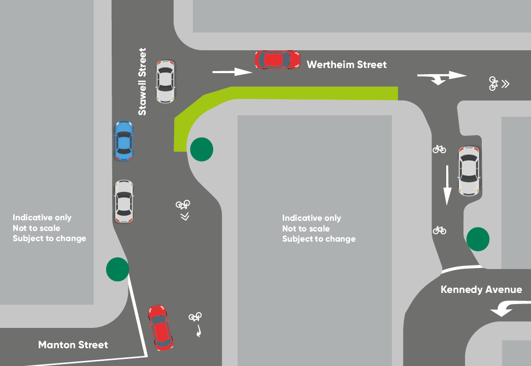 Current: An artist's interpretation of the current intersection layout of Wertheim Street and Stawell Street. 