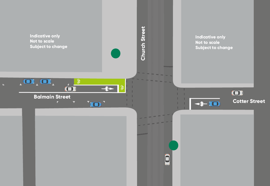 Current: An artist's interpretation of the current intersection layout of Balmain Street, Cotter Street and Church Street. 